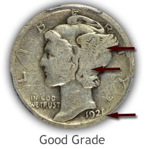 Grading Mercury Dimes | How to Video-Images-Descriptions