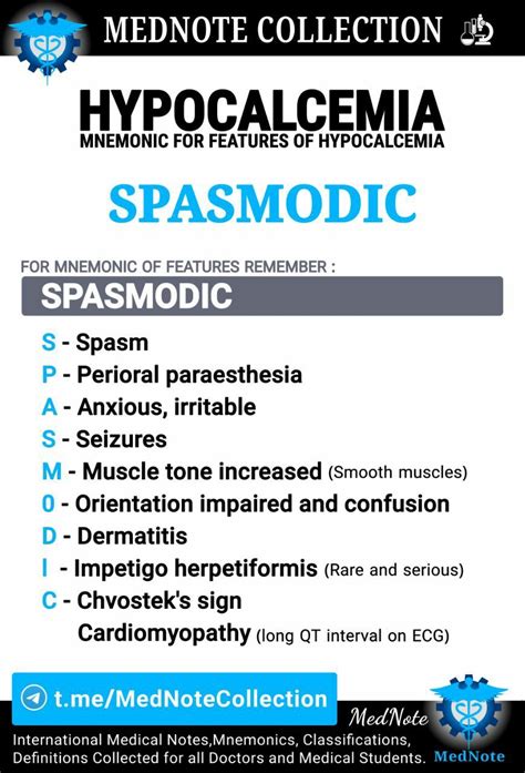 HYPOCALCEMIA Mnemonic for features, Remember : SPASMODIC | Medical mnemonics, Medical school ...