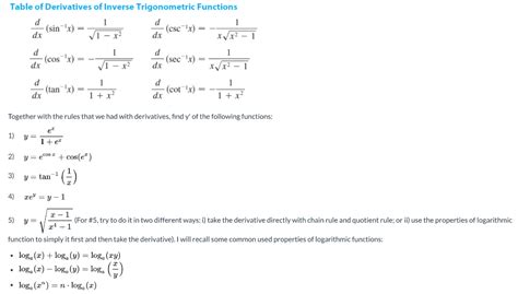 Solved Table of Derivatives of Inverse Trigonometric | Chegg.com