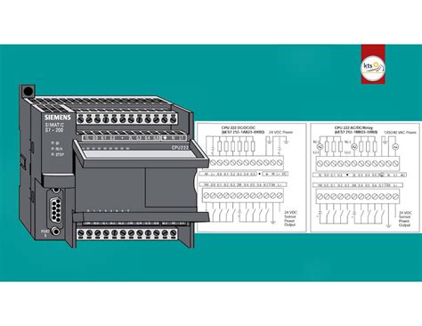 Siemens Plc Panel Wiring Diagram Pdf