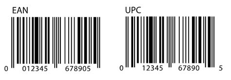UPC and EAN Barcode Facts | UPC Barcodes