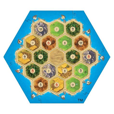 Critical Play: Settlers of Catan. Is this game balanced? | by Shane ...