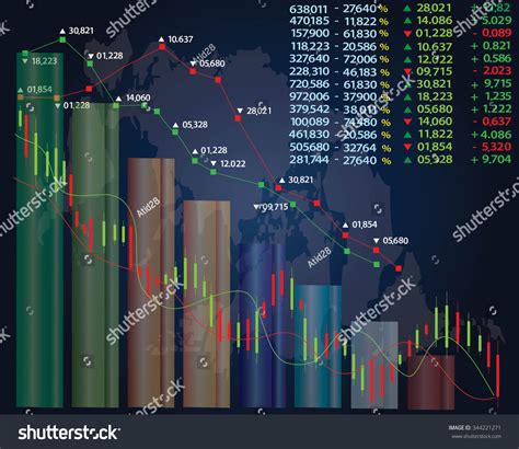 Stock Market Chart Stock Vector (Royalty Free) 344221271 | Shutterstock