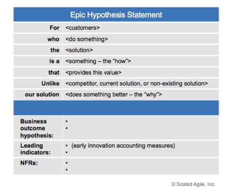 Epic: what is an Epic in Agile? - My agile Partner Scrum