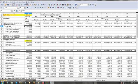 Cash Flow Projections Template | How to create a cash flow projection ...