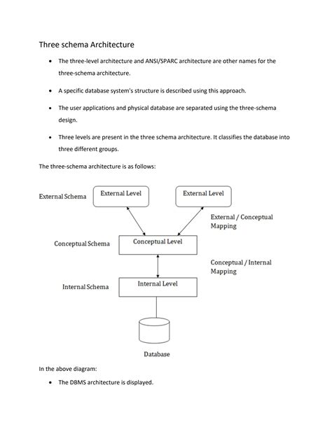 SOLUTION: Three schema architecture - Studypool