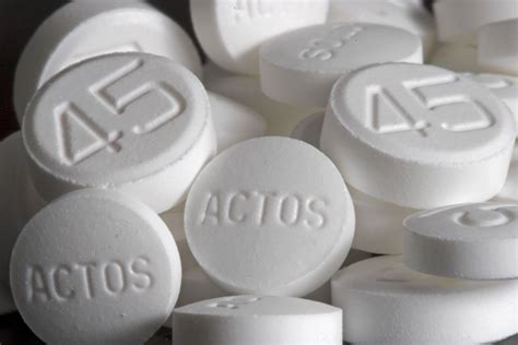 Actos FAQ - Prescription Drug Journal™