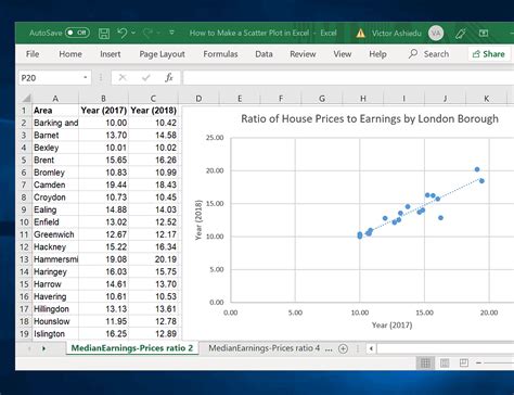 How to Make a Scatter Plot in Excel - Itechguides