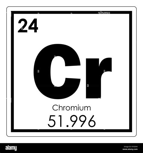 Chromium chemical element periodic table science symbol Stock Photo - Alamy