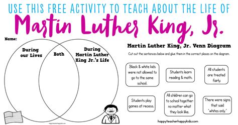 Martin Luther King Jr Activities For Kids