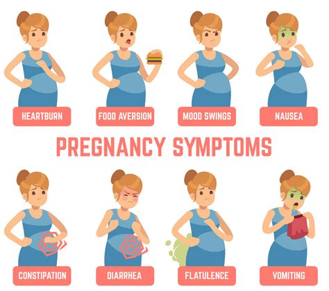 Pregnancy Symptom 2 Games - Pregnancy Sympthom