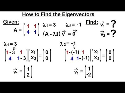 Linear Algebra: Ch 3 - Eigenvalues and Eigenvectors (6 of 35) How to Find the Eigenvector - YouTube