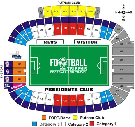 Gillette Stadum - New England Revolution SC | Football Tripper