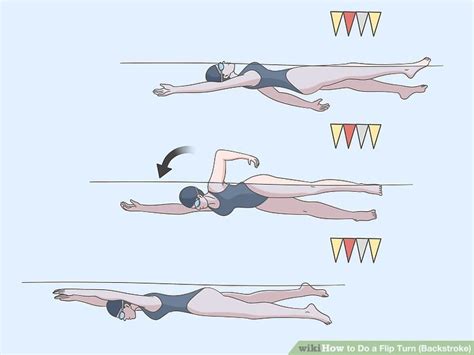 How to Do a Flip Turn (Backstroke): 7 Steps (with Pictures)