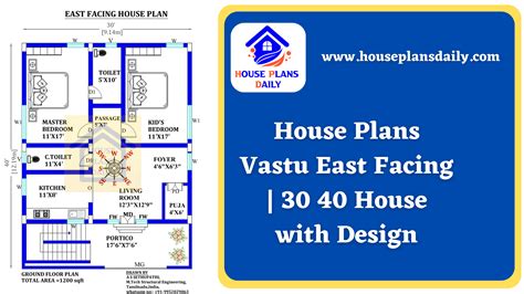 Tags - Houseplansdaily