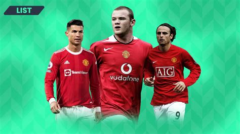 Ranking every player Manchester United have signed on transfer deadline ...