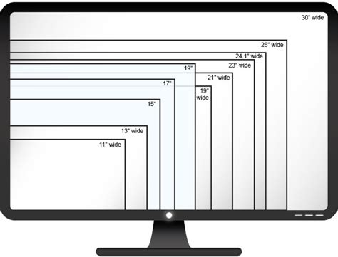 Monitor Size Comparison | amulette