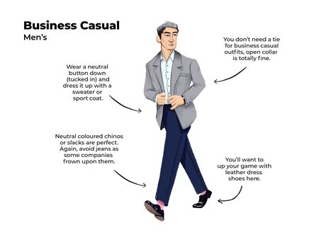 Example-of-Mens-Business-Casual-Interview-Outfit - Cultivated Culture