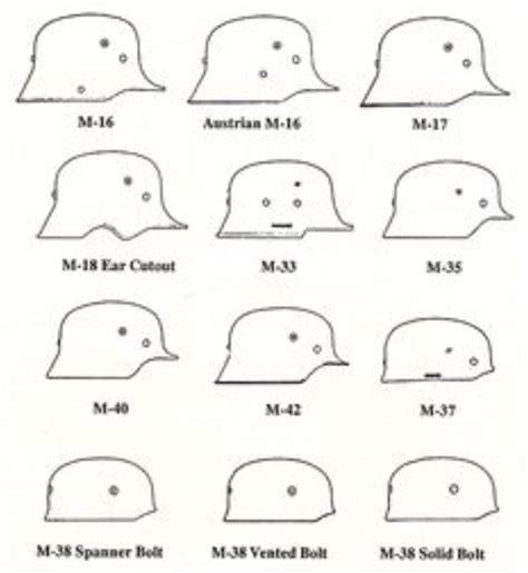 Ww2 German Helmet Types at Harvey Perry blog