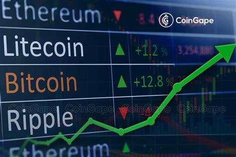 Crypto Prices Today: Market Trades In Green As Bitcoin Jumps By 1.33% ...