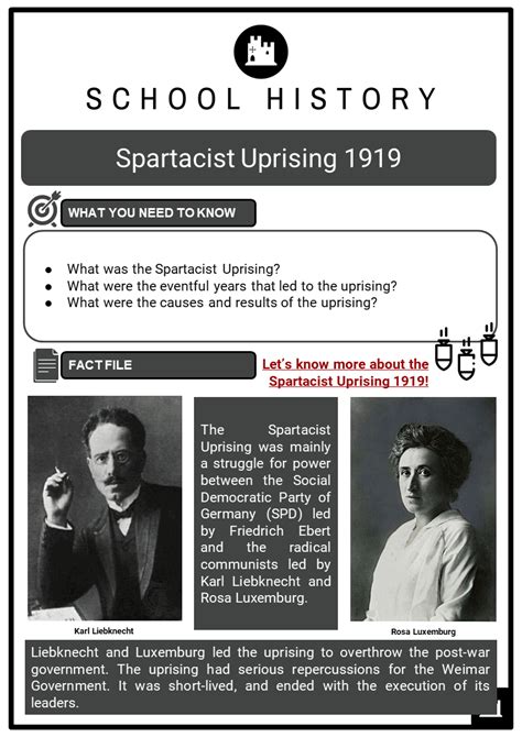 Spartacist Uprising 1919 Facts, Worksheets, Causes, Outcome & Impact