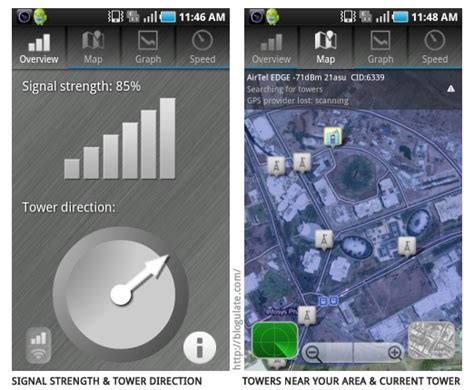 Find the Cell Phone Signal Strength in your room – TechOwl