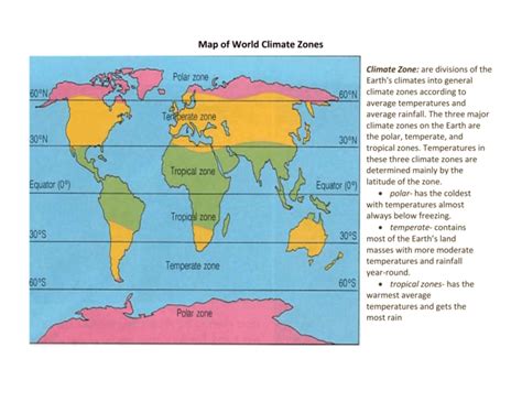 World Map Climate Zones