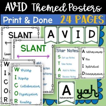 10 Pages: AVID Posters Banner & Flag - Bulletin Board College Ready Pennants