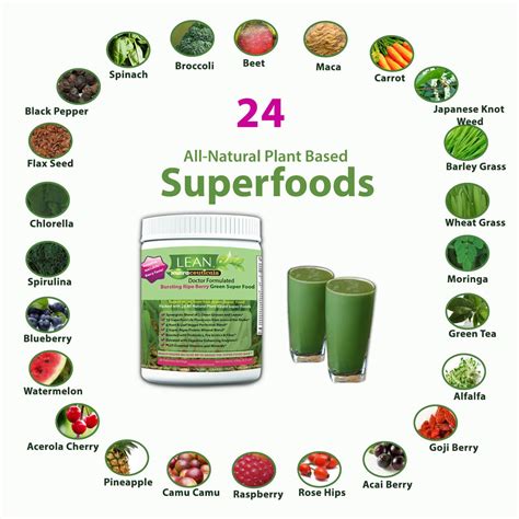 Green Superfood Powder - Lean Nutraceuticals