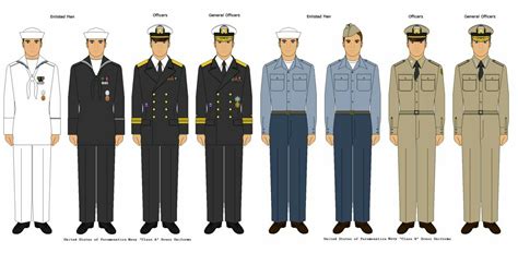 Pin by Alejandro Berman Vargas on US NAVY SAILORS | Us navy uniforms ...