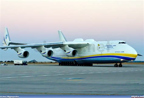 Antonov An 225 Mriya Size Comparison