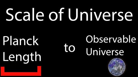 The Scale of the Universe | From Planck Length to Observable Universe ...