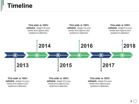 Timeline Example Of Great Ppt | Template Presentation | Sample of PPT ...