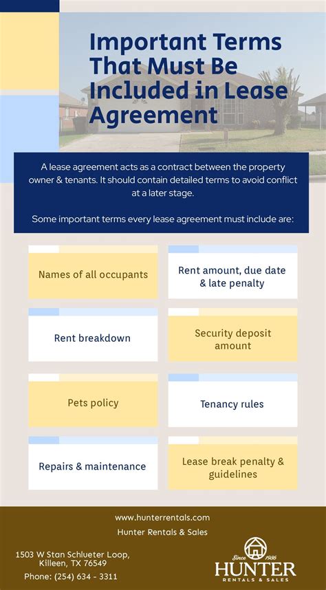 Important Terms That Must Be Included in Lease Agreement