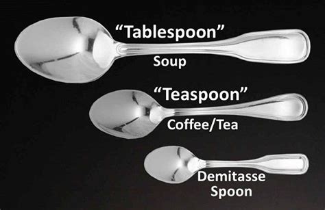 How to Set a Table, Demitasse Spoons, and Antiques | Demitasse spoons, Spoon, Tablespoon