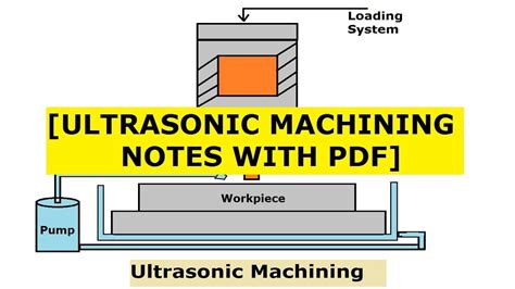 Ultrasonic Machining: Definition, Parts, Working Principle, Advantages ...