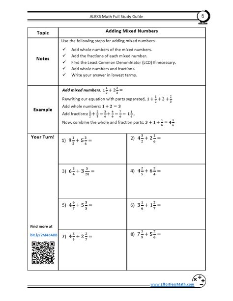 ALEKS Math Full Study Guide: Comprehensive Review + Practice Tests + Online Resources ...