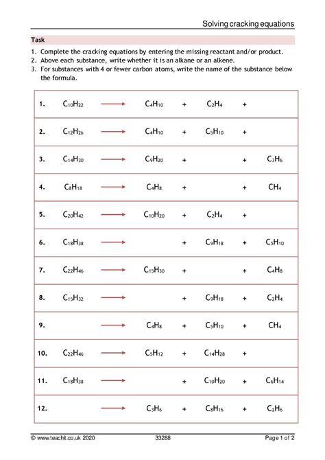 Solving cracking equations | Organic chemistry | AQA GCSE Chemistry ...