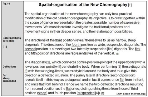 Laban 1926 Choreographie Spatial Organisation of the New Choreography