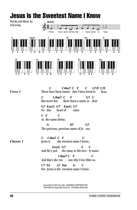 Jesus Is The Sweetest Name I Know | Sheet Music Direct