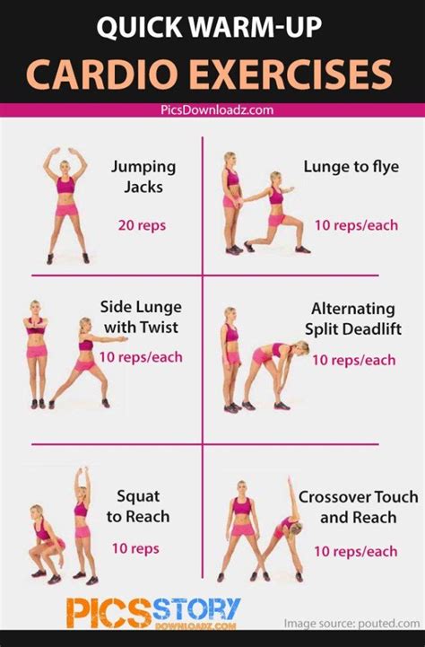 Cardiorespiratory Endurance Exercises Without Equipment A Comprehensive Guide - Cardio Workout ...