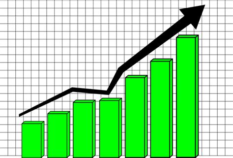 Profit Chart Curve - Openclipart