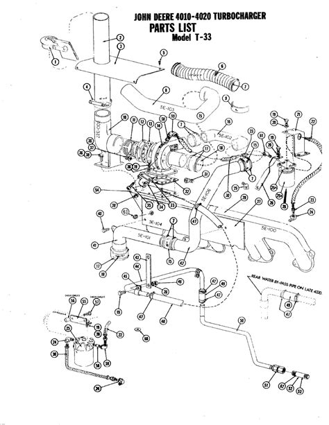 [DIAGRAM] John Deere Hydraulic System Diagram - MYDIAGRAM.ONLINE