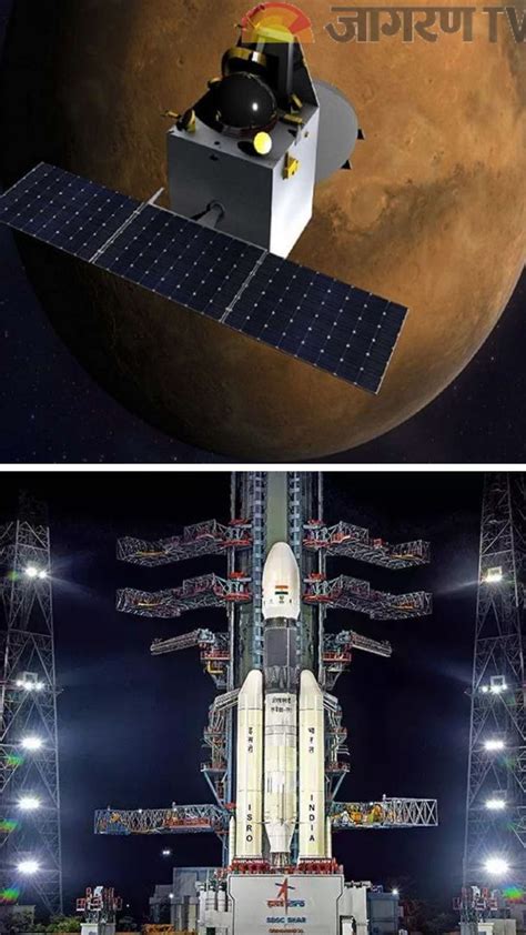 Mars orbiter mission: Interesting Facts about the Mangalyaan, India’s mars orbiter