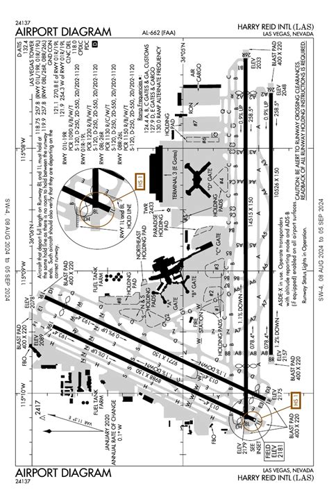 KLAS/Harry Reid International General Airport Information