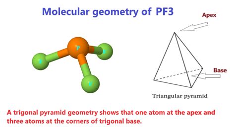 PF3 lewis structure, Molecular geometry, Bond angle, Hybridization