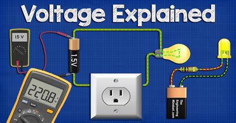 Voltage Basics - The Engineering Mindset