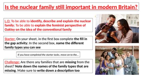 AQA GCSE Sociology - Families - Is the nuclear family still important ...