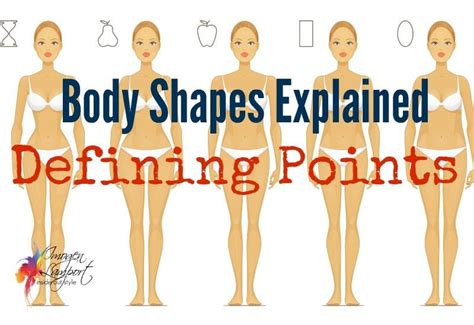 Body Shapes Explained - Defining Points