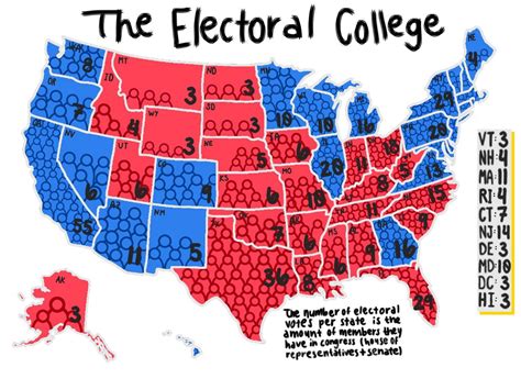 United States Electoral College Map